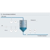 Gas exchange (oxidation) in drinking water treatment