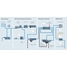 Process of wastewater treatment in municipal wastewater treatment plants
